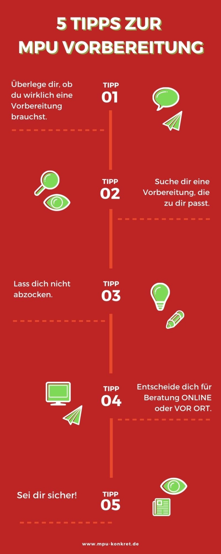 MPU Vorbereitung 5 Tipps - MPU Vorbereitung online - MPU Fragen und Antworten
