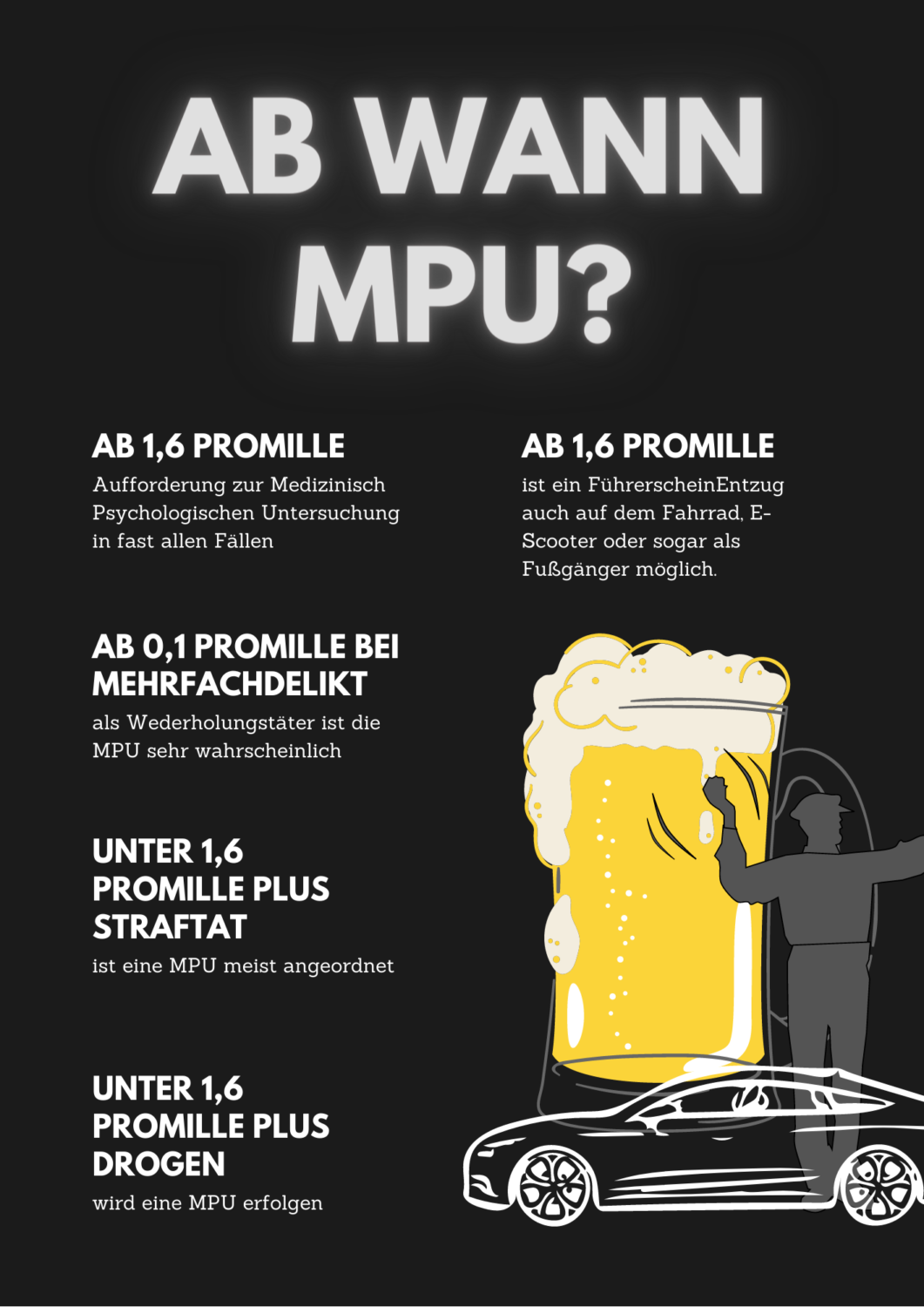 Ab wann MPU Alkohol MPU Vorbereitung online MPU Fragen
