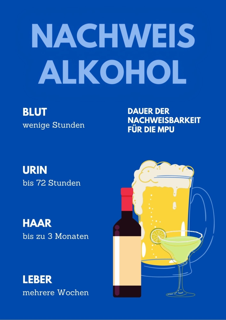 Wie lange ist Alkohol im Urin nachweisbar MPU